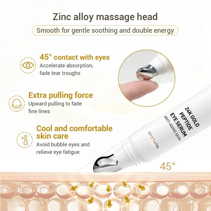 Sérum Contour des Yeux 24K – Anti-Cernes & Anti-Poches